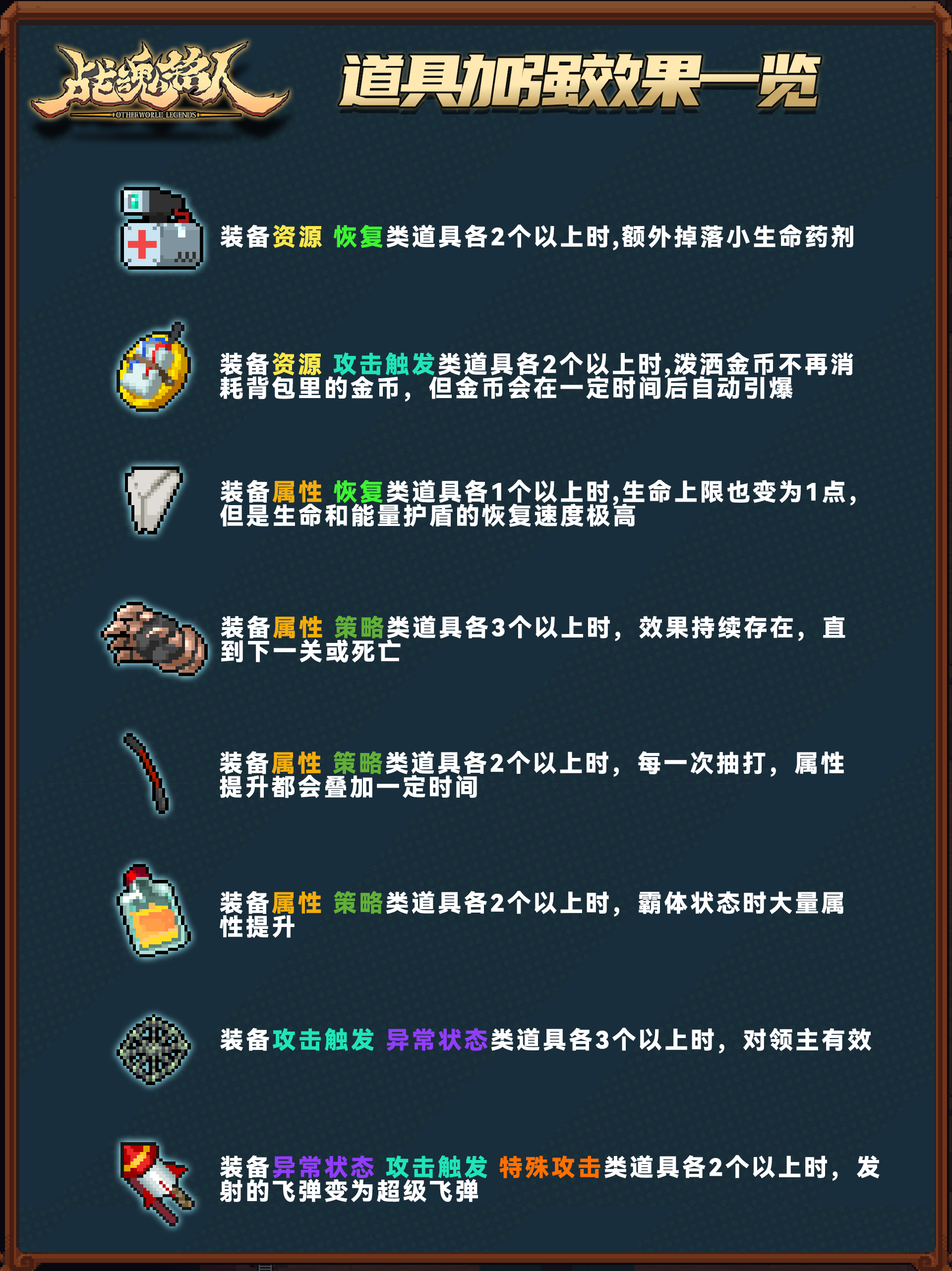 因子挑战来袭 道具调整加强