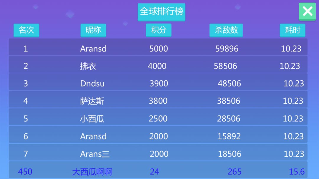 糖果大战游戏截图