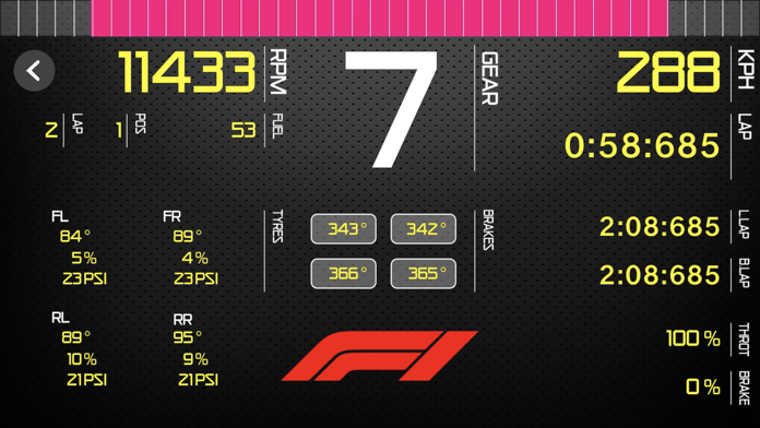 Sim Racing Dash for F1 2019游戏截图