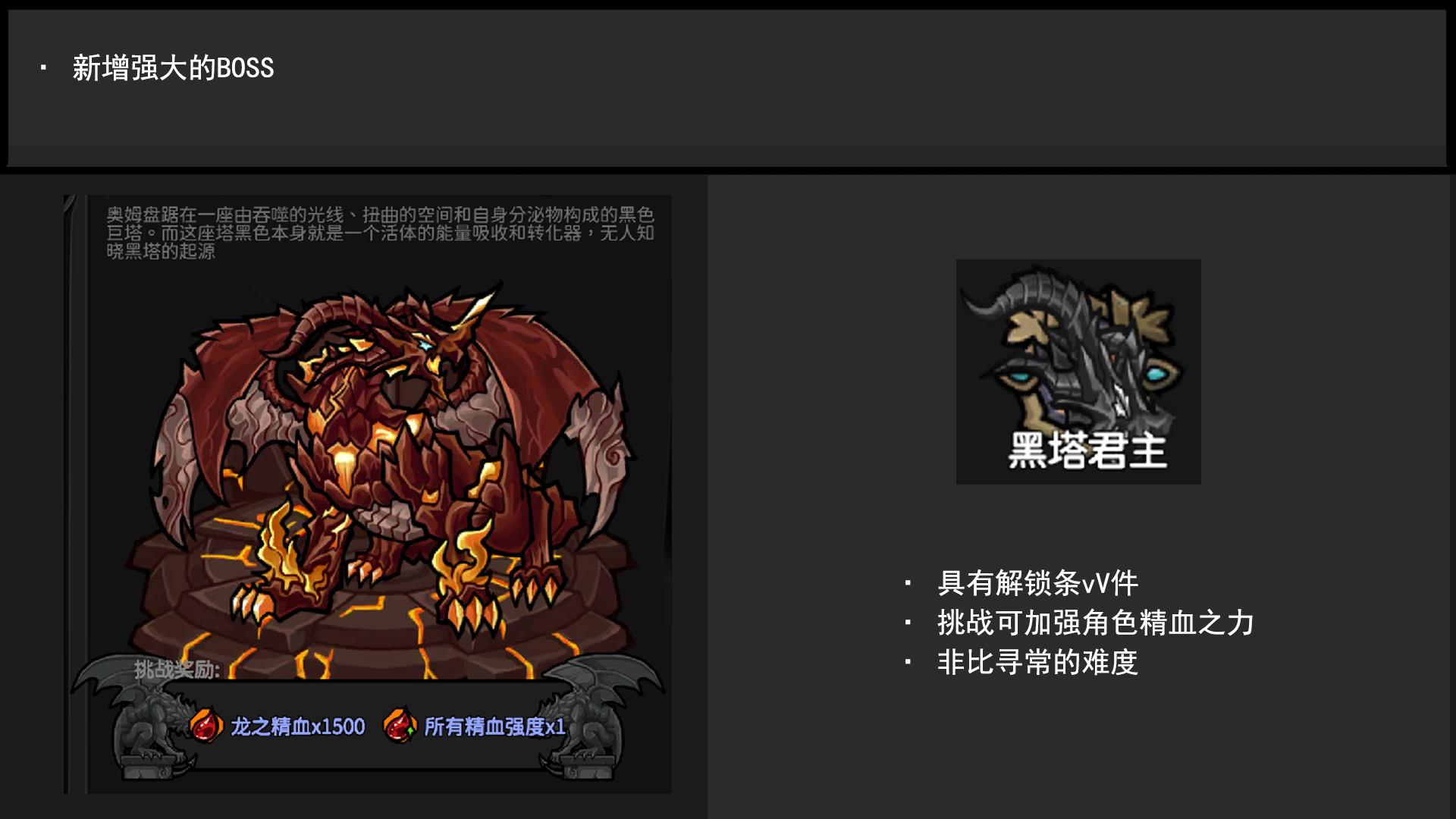 全新BOSS