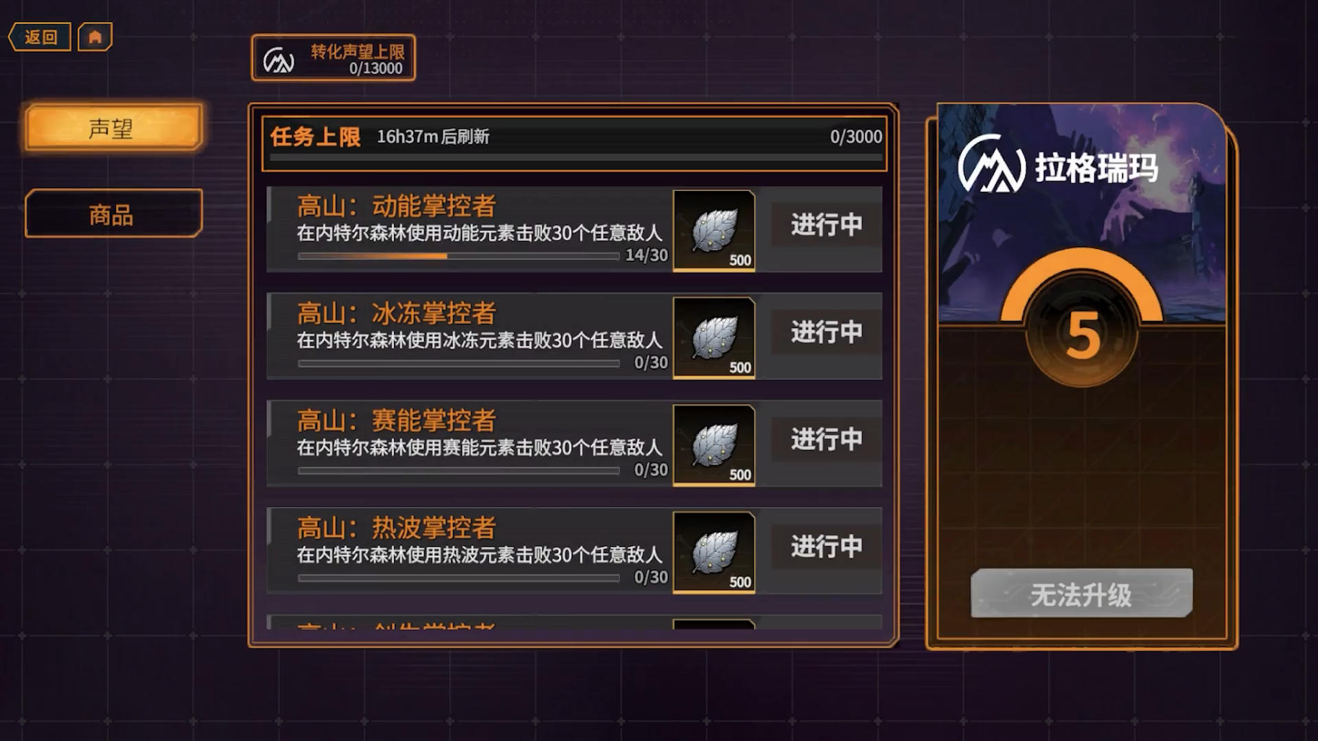 全新地区干涉势力