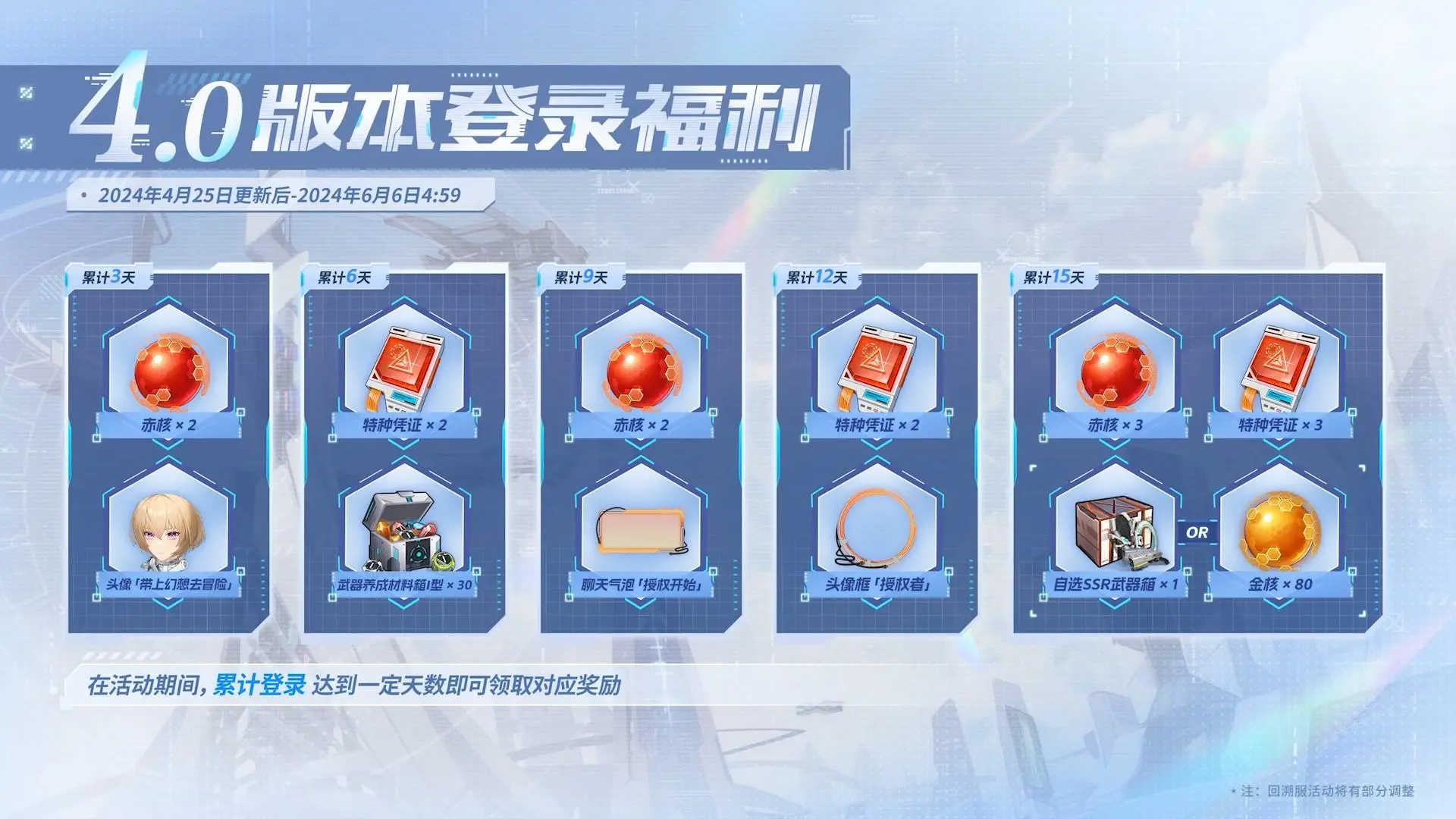 4.0特别福利