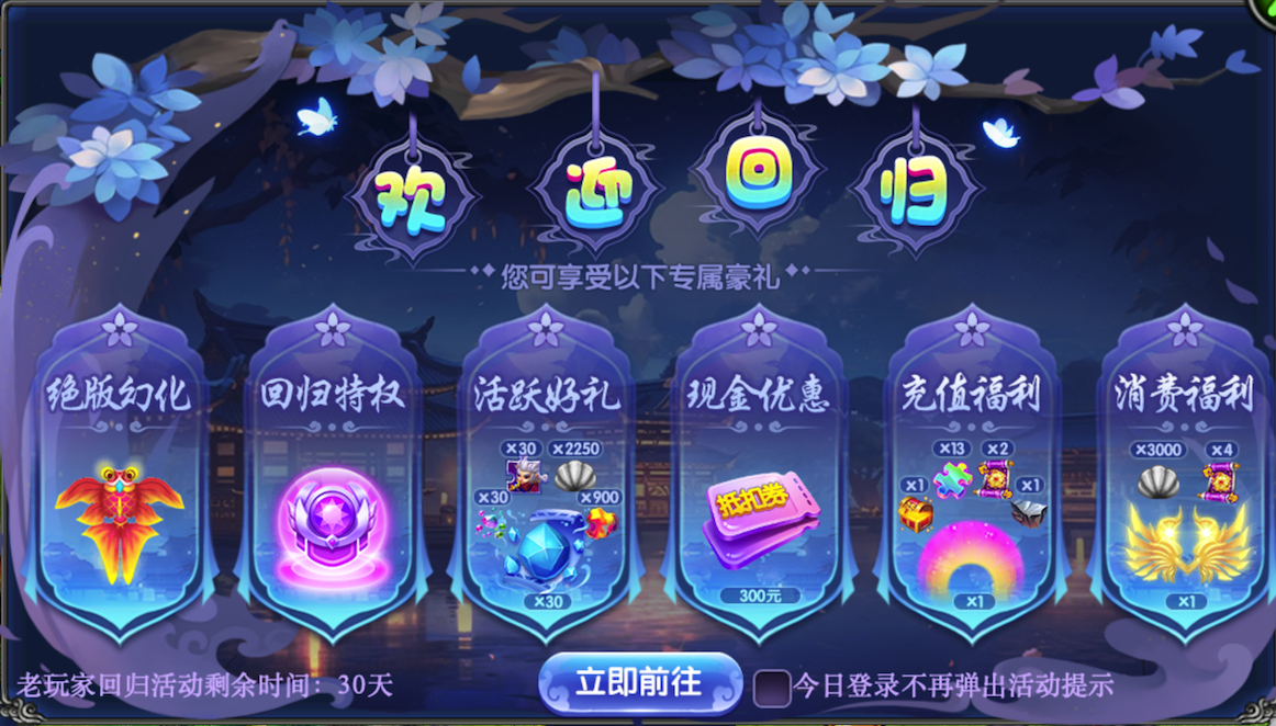 福利特权一览