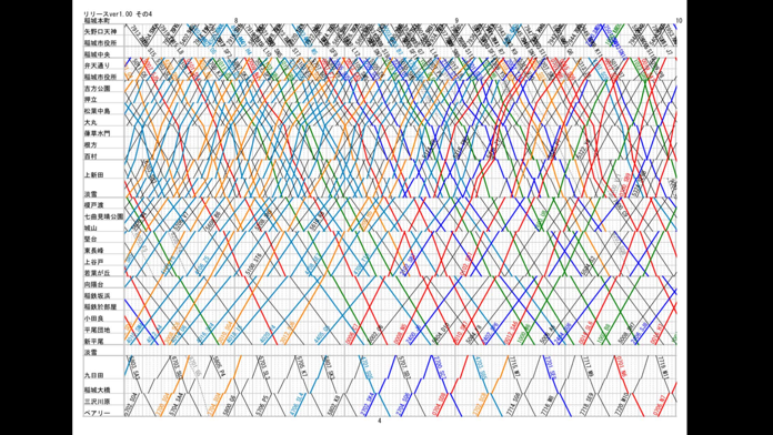 Train Drive ATS 2游戏截图