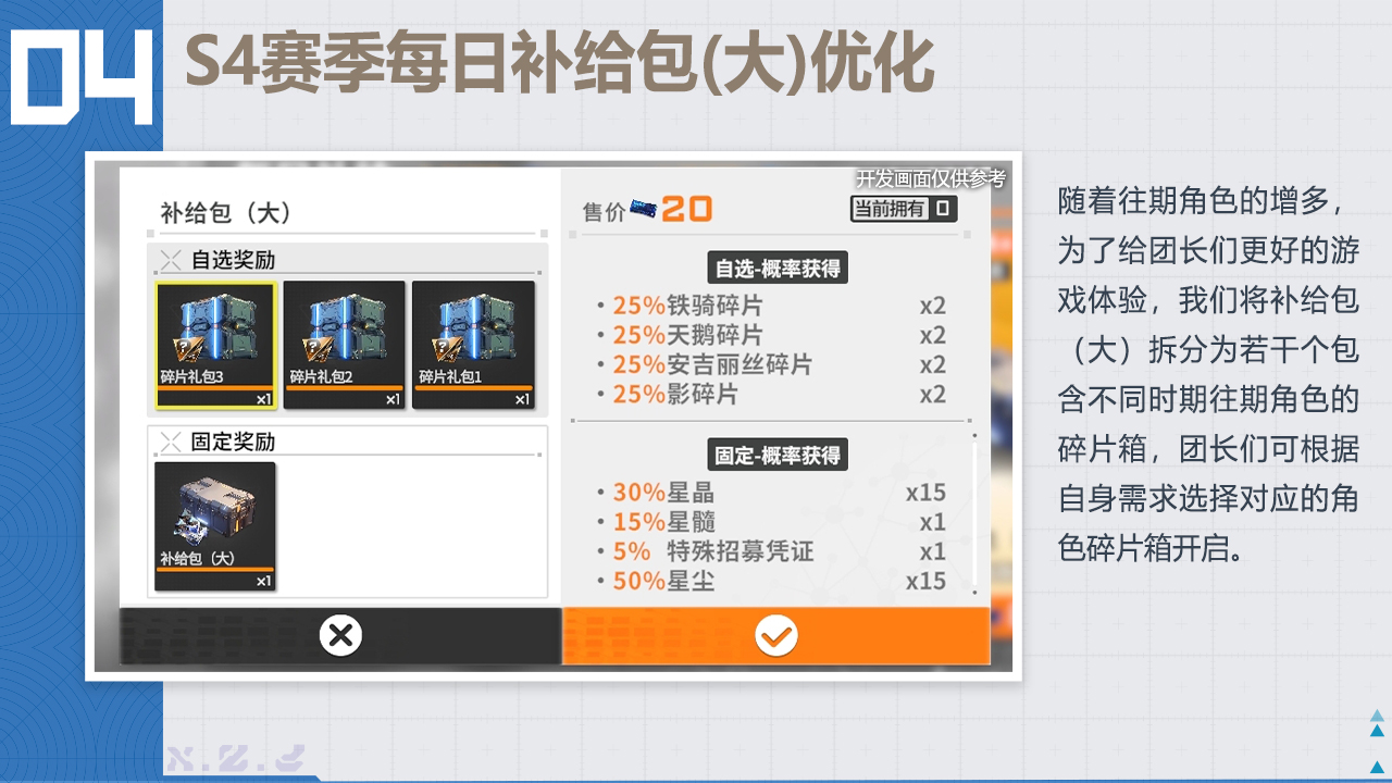 S4赛季补给包优化