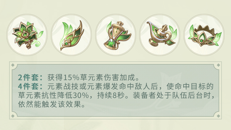 全新圣遗物