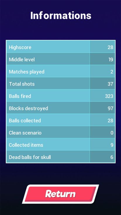 Heart Break Ricochet游戏截图