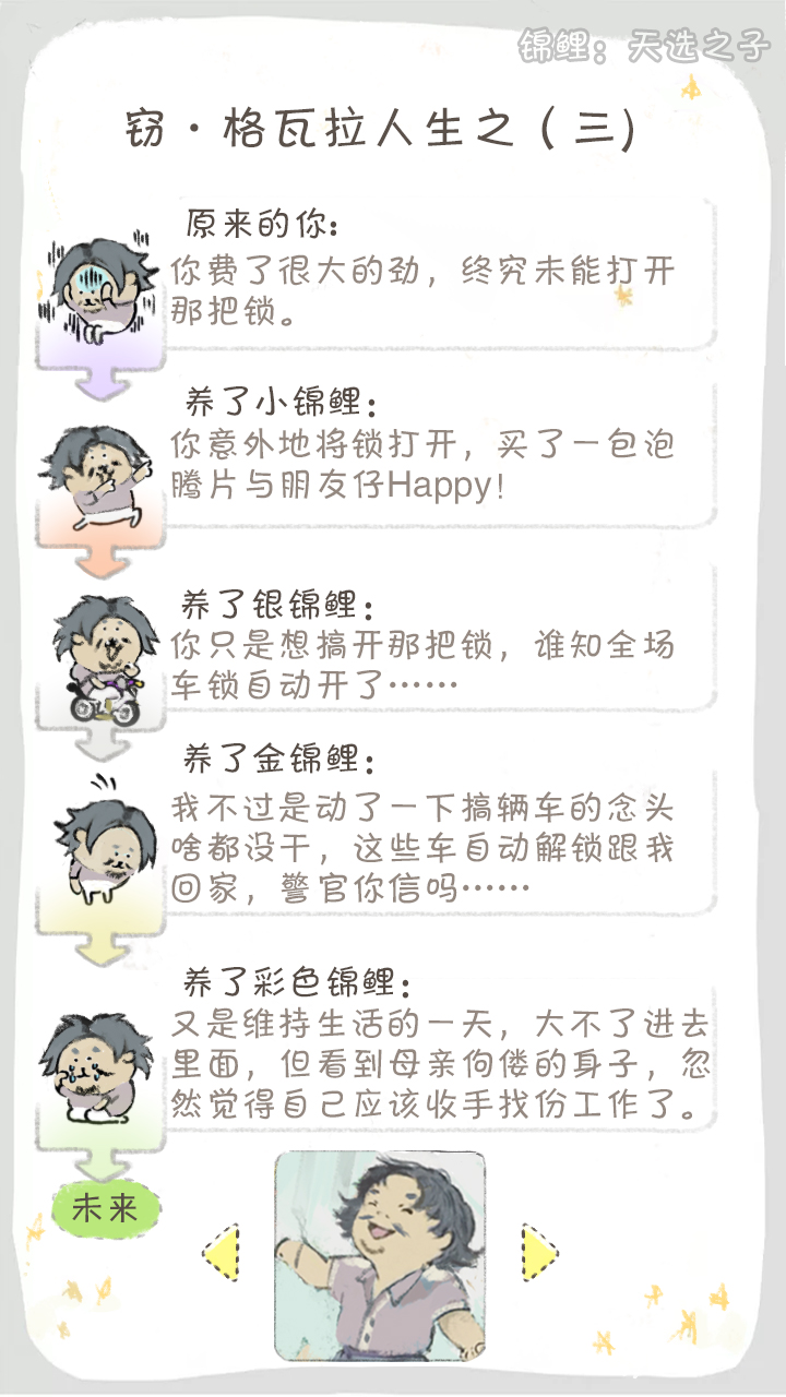 锦鲤：天选之子游戏截图