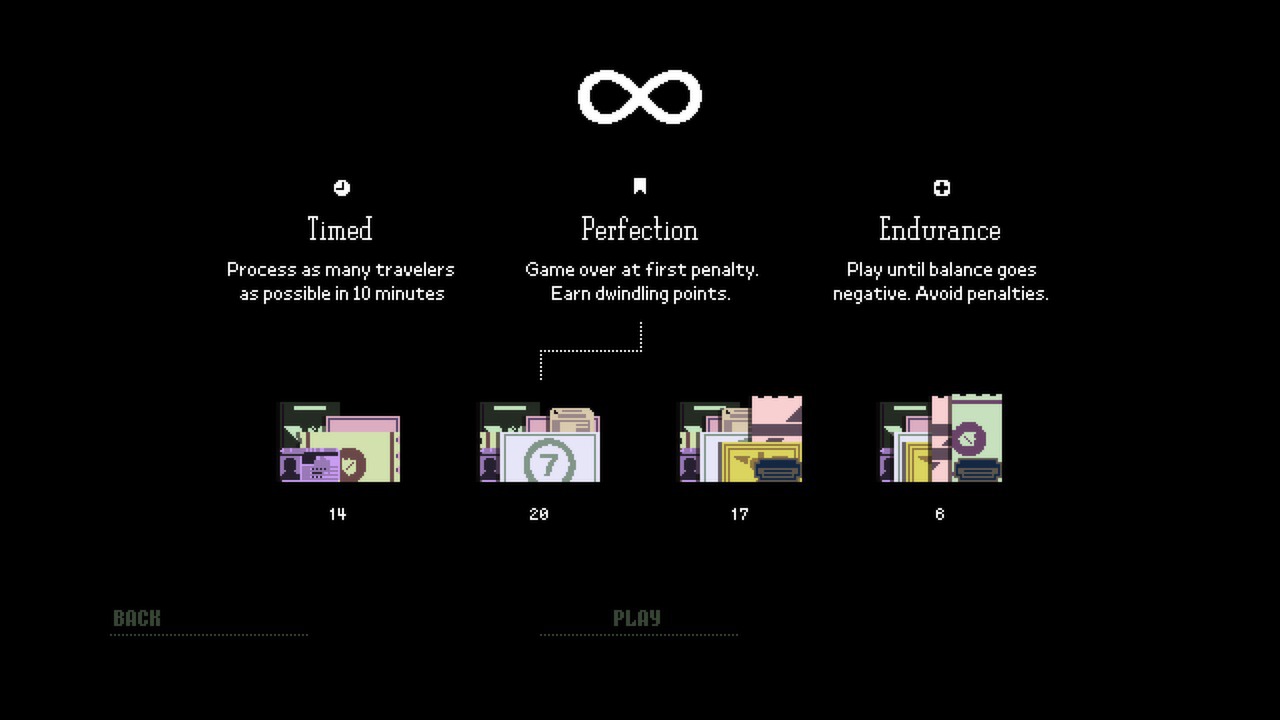 Papers, Please游戏截图