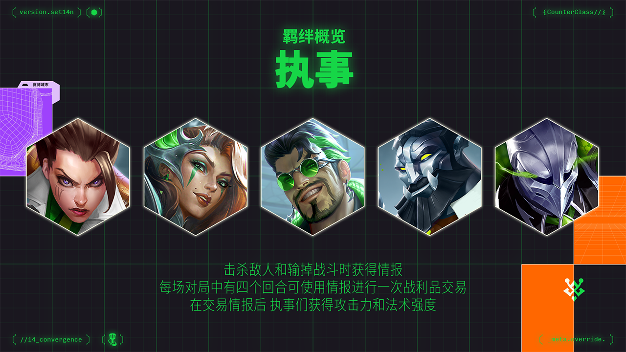 执事