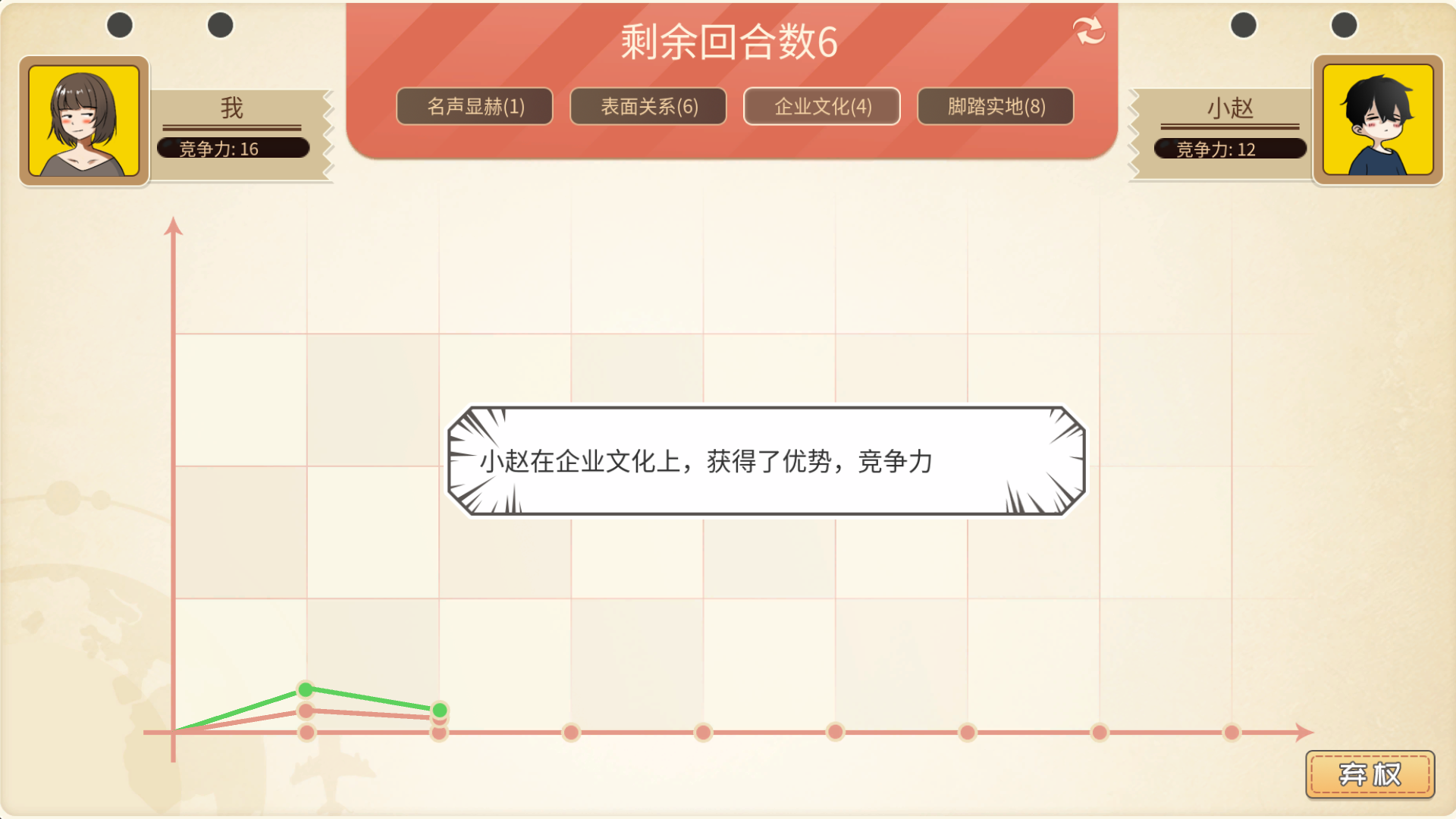 生活模拟器游戏截图