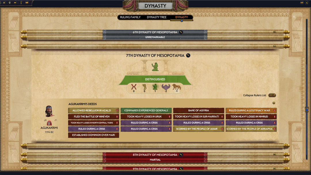 Total War: PHARAOH DYNASTIES游戏截图