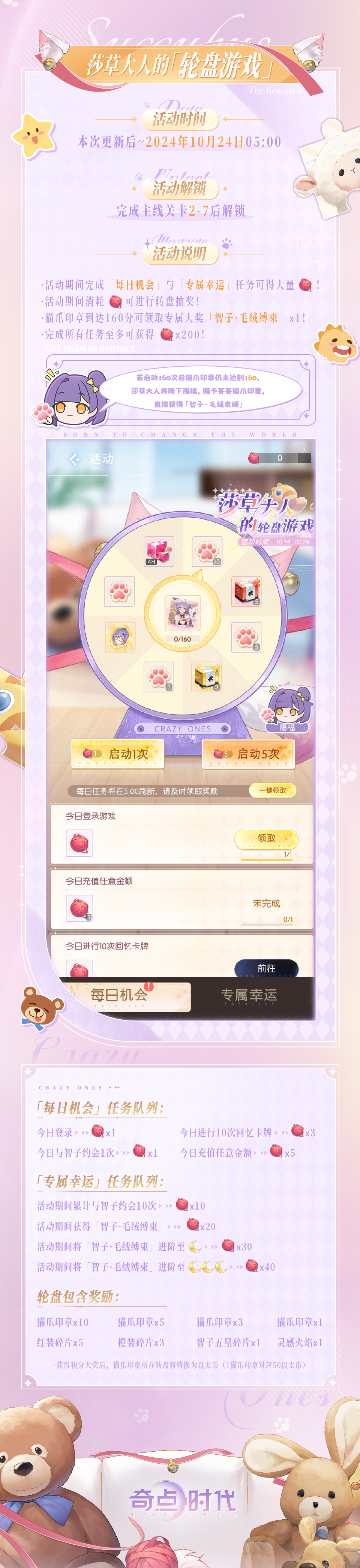 莎草大人的转盘游戏