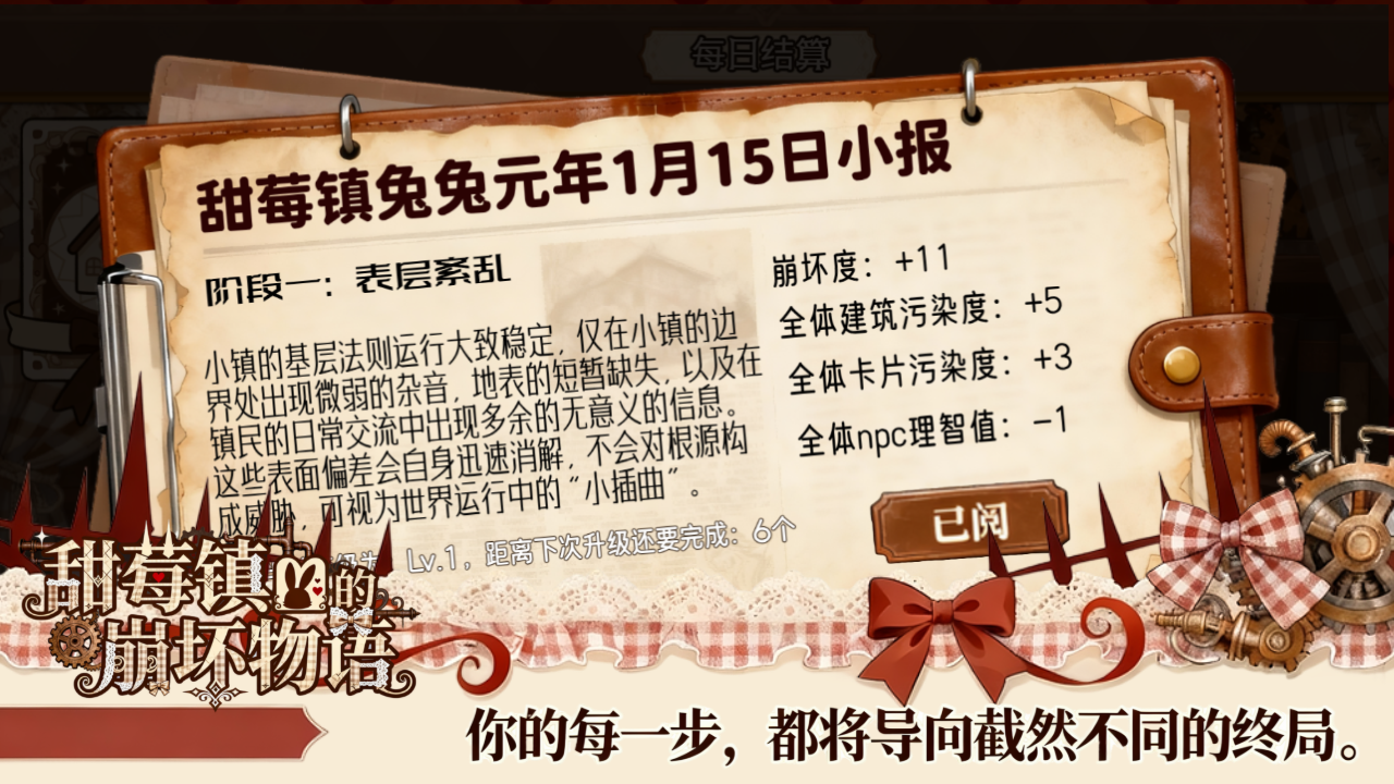 甜莓镇的崩坏物语游戏截图