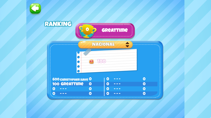 Cyber Fun GT游戏截图