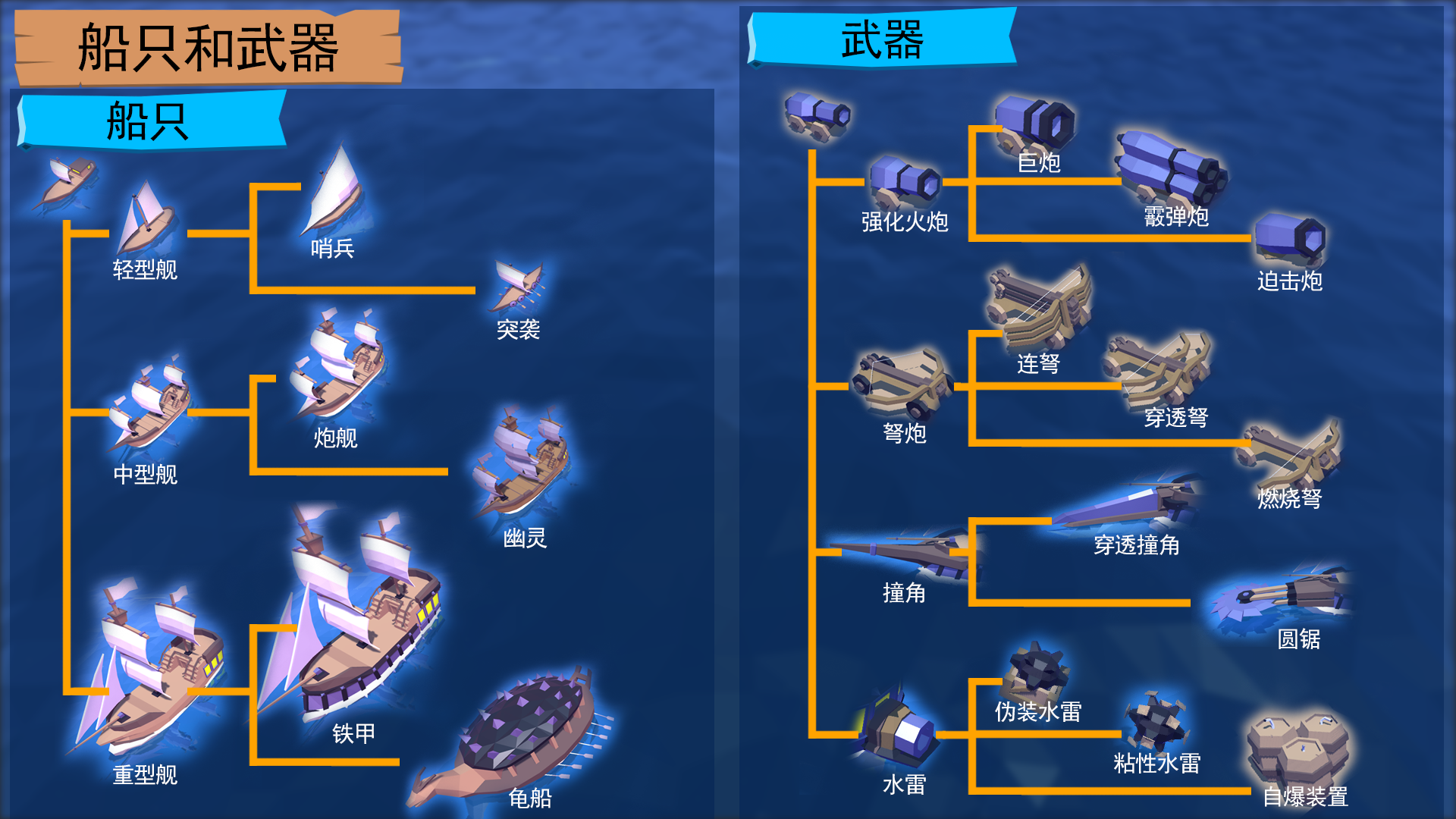 命运之海截图