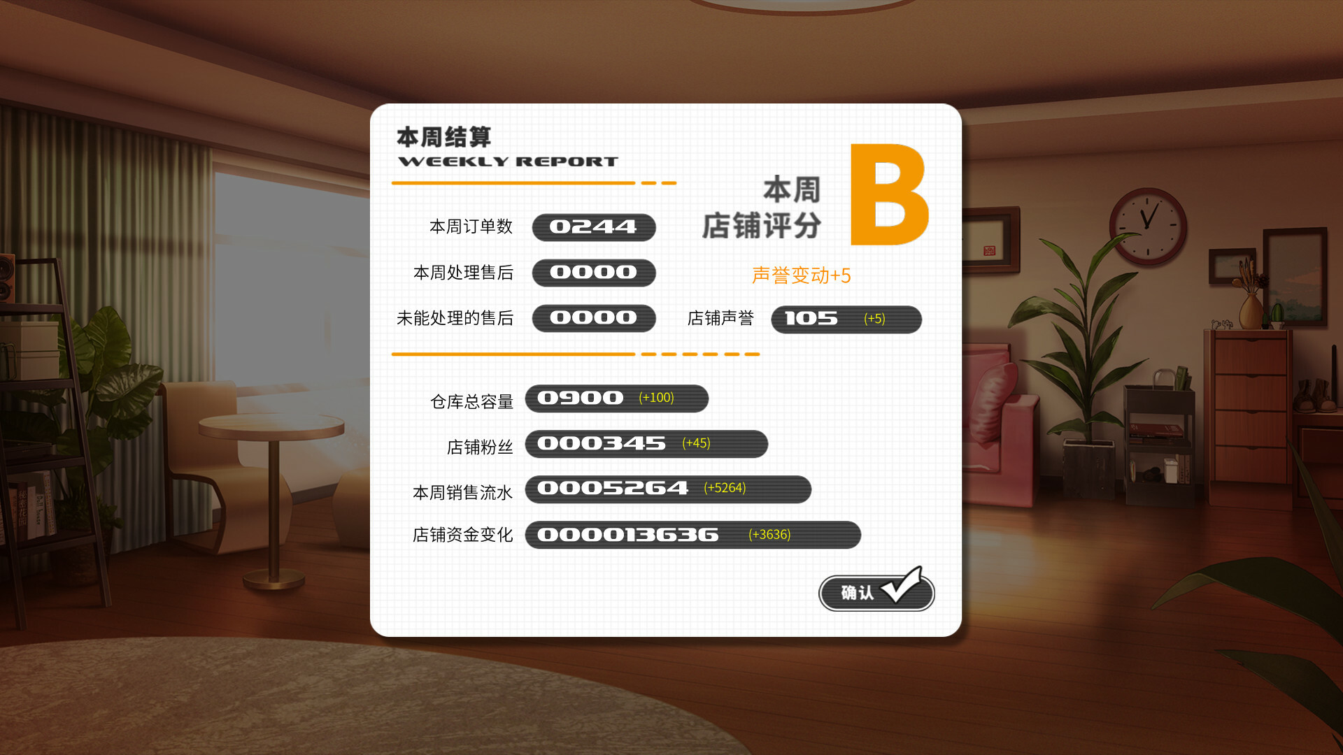 小白兔电商游戏截图