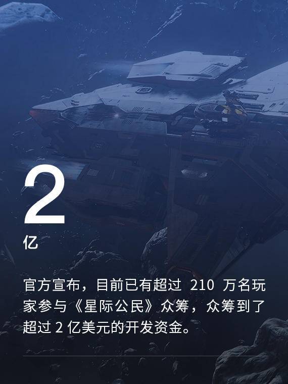 《星际公民》筹到的2亿美元快花完了