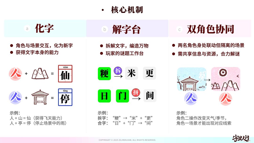 字里人间游戏截图