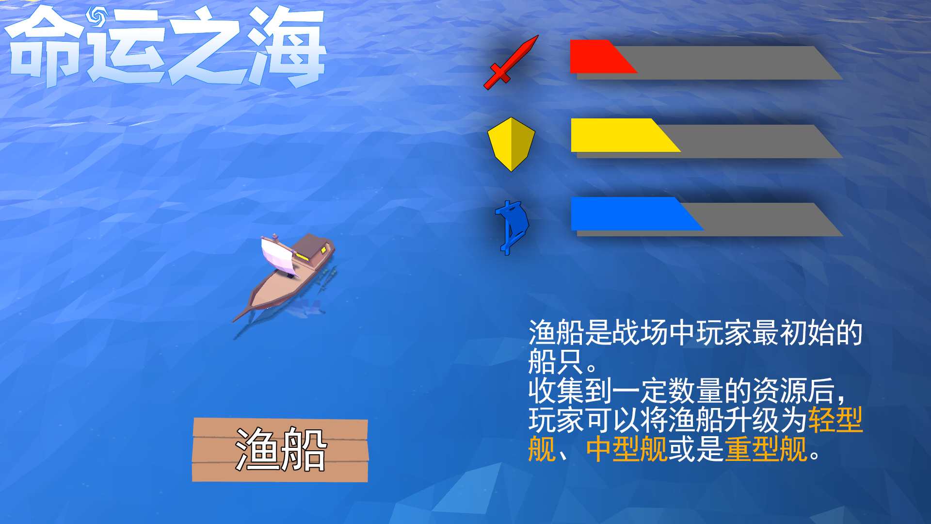 命运之海截图