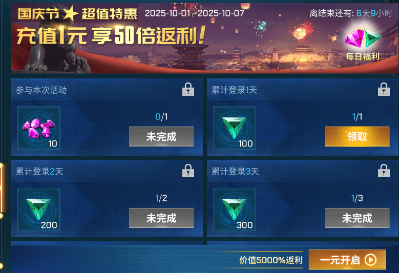 福利暴击