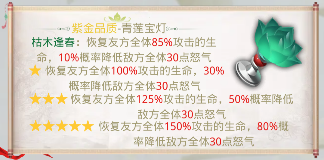 紫金品质神器