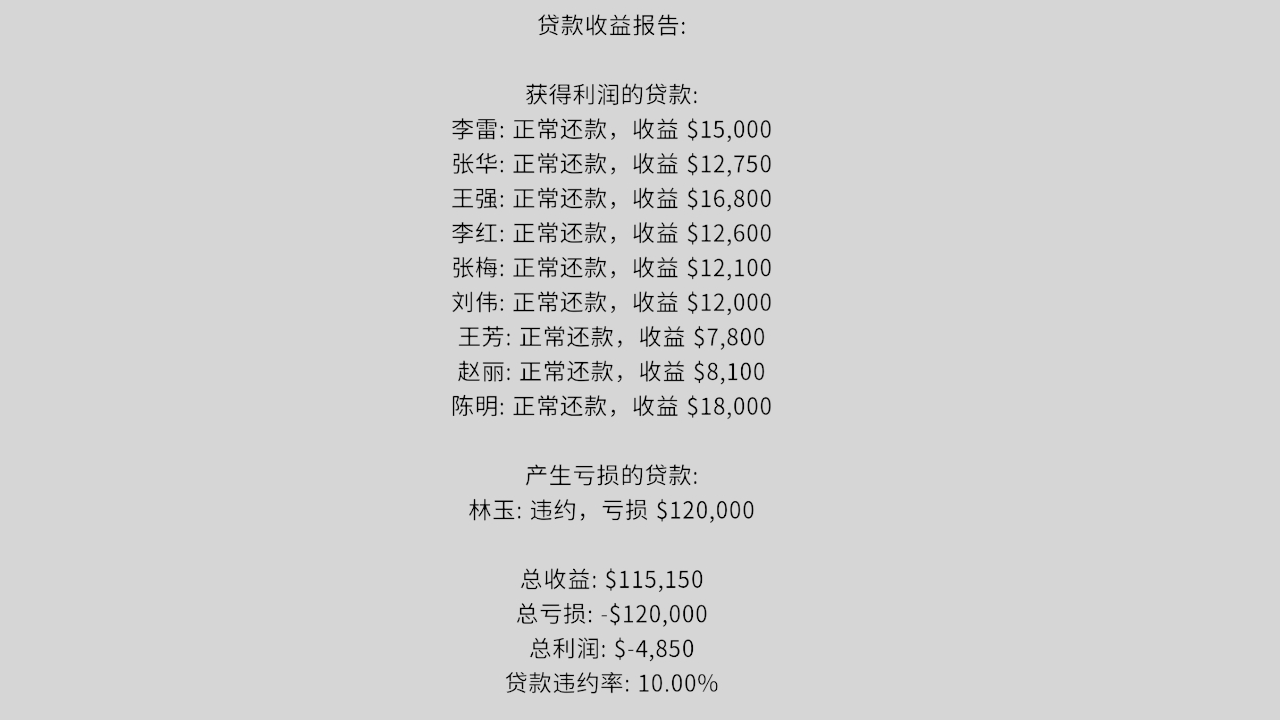 双生金币游戏截图