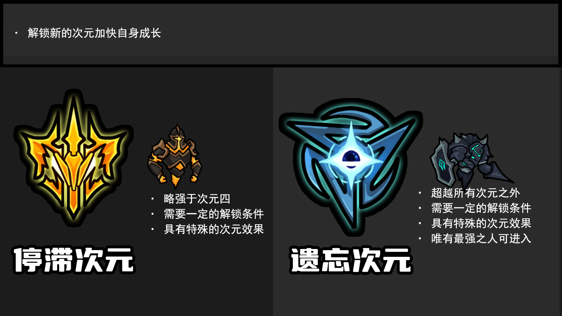 新的次元