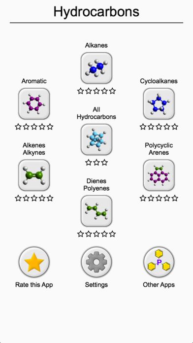 Hydrocarbons Chemical Formulas游戏截图