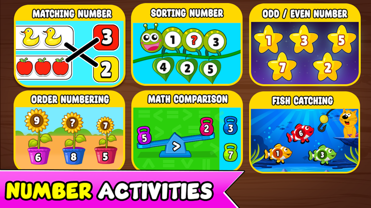 123 Numbers -  Learn To Count游戏截图