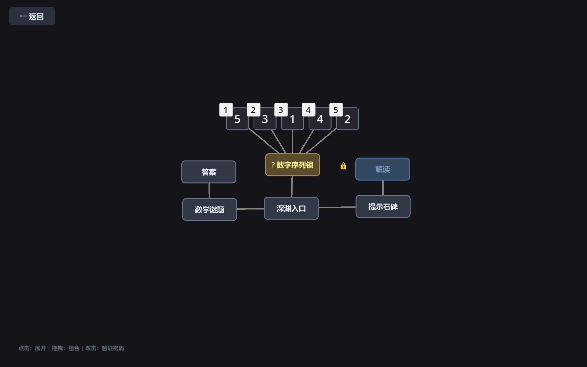 回响：失落的节点游戏截图