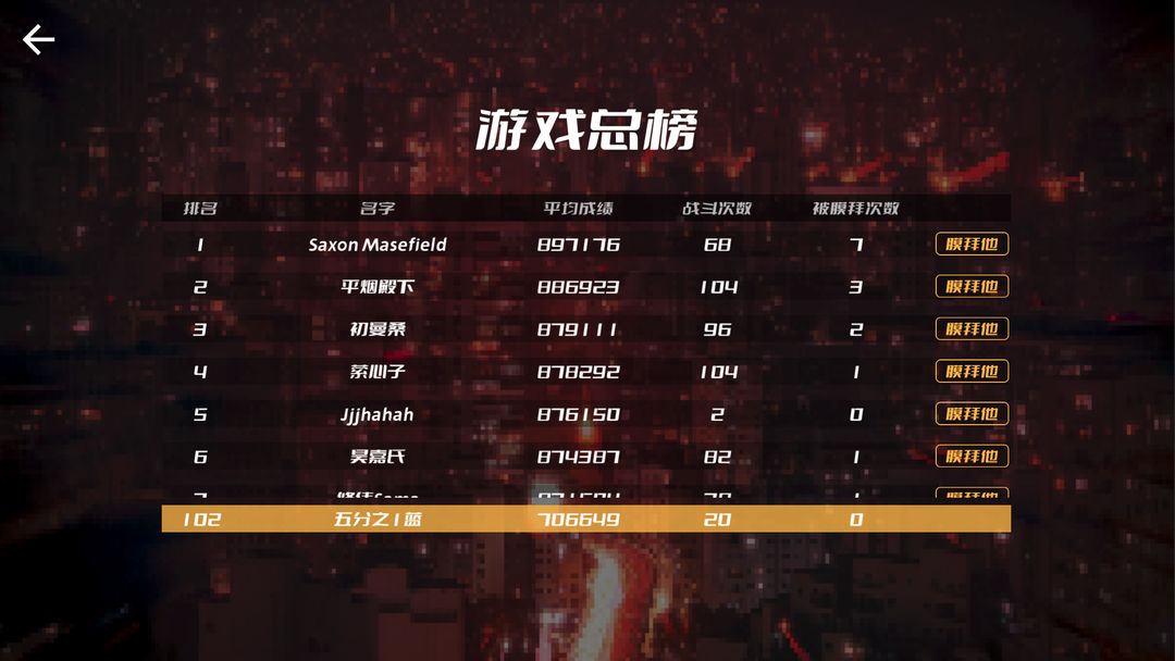 音乐与僵尸:Zombie Rhythm游戏截图