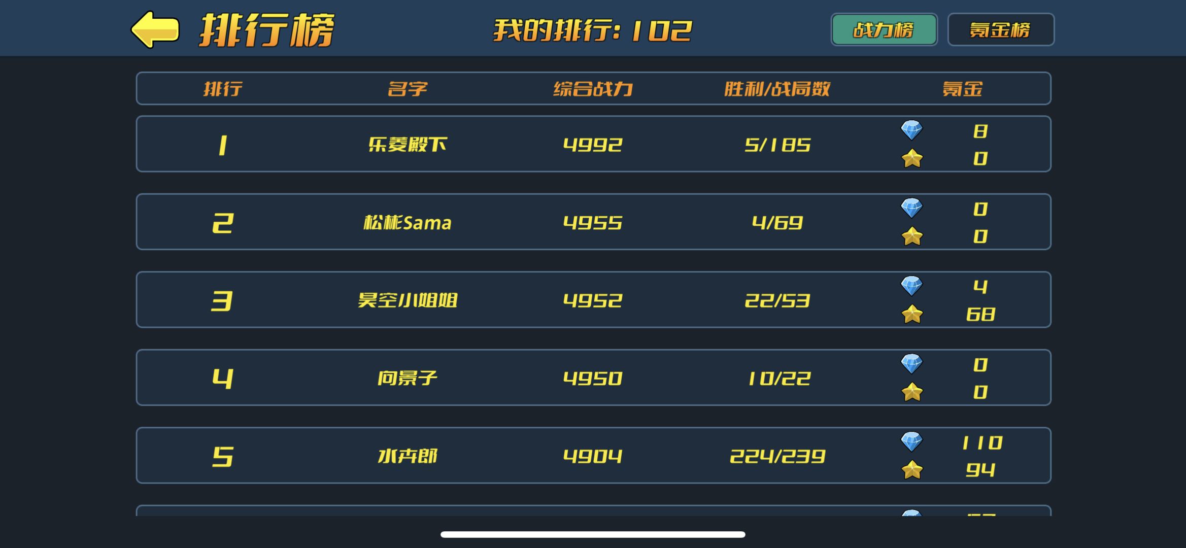 Screenshot of 小镇危机