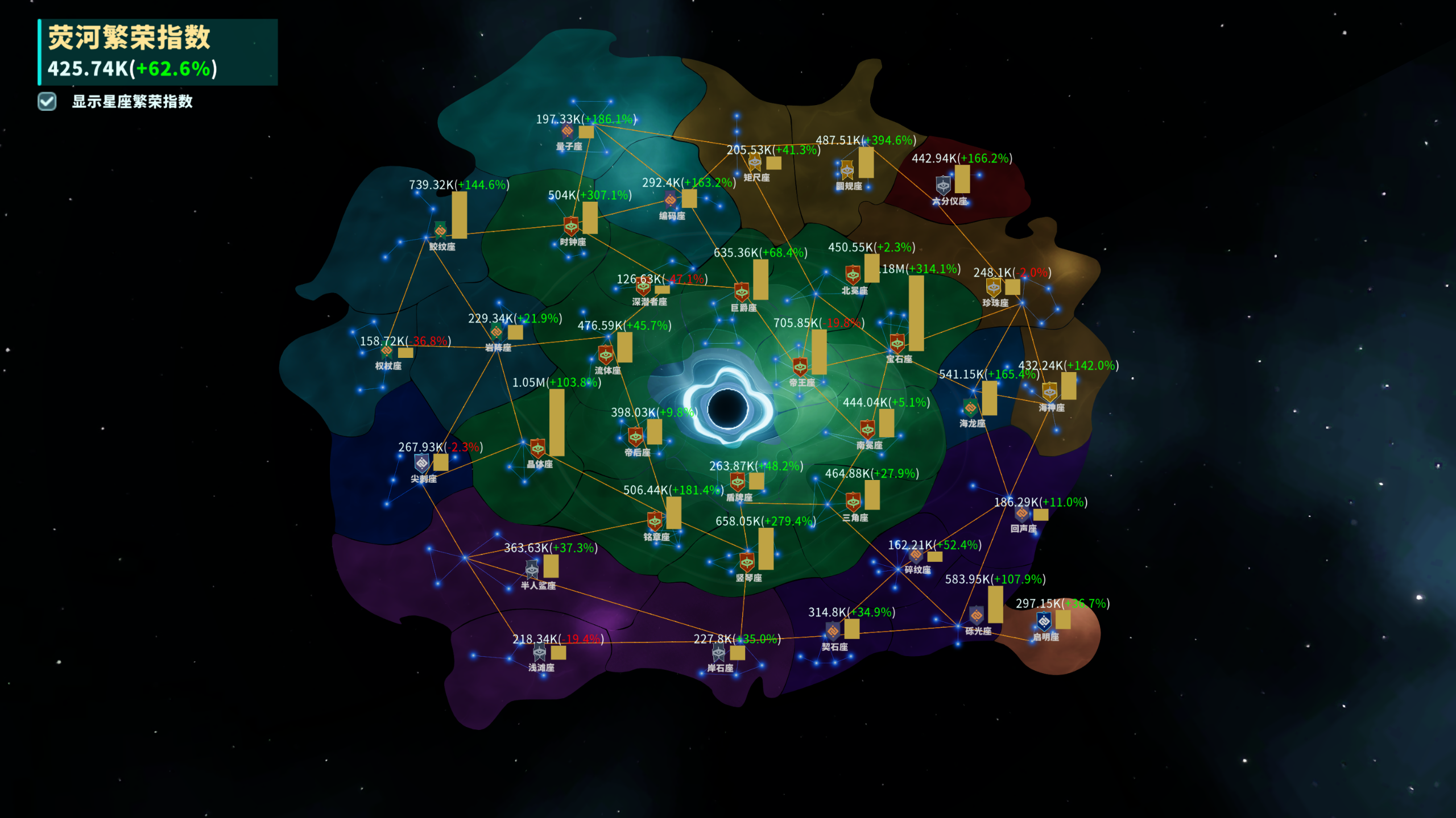 遥远行星建造师游戏截图