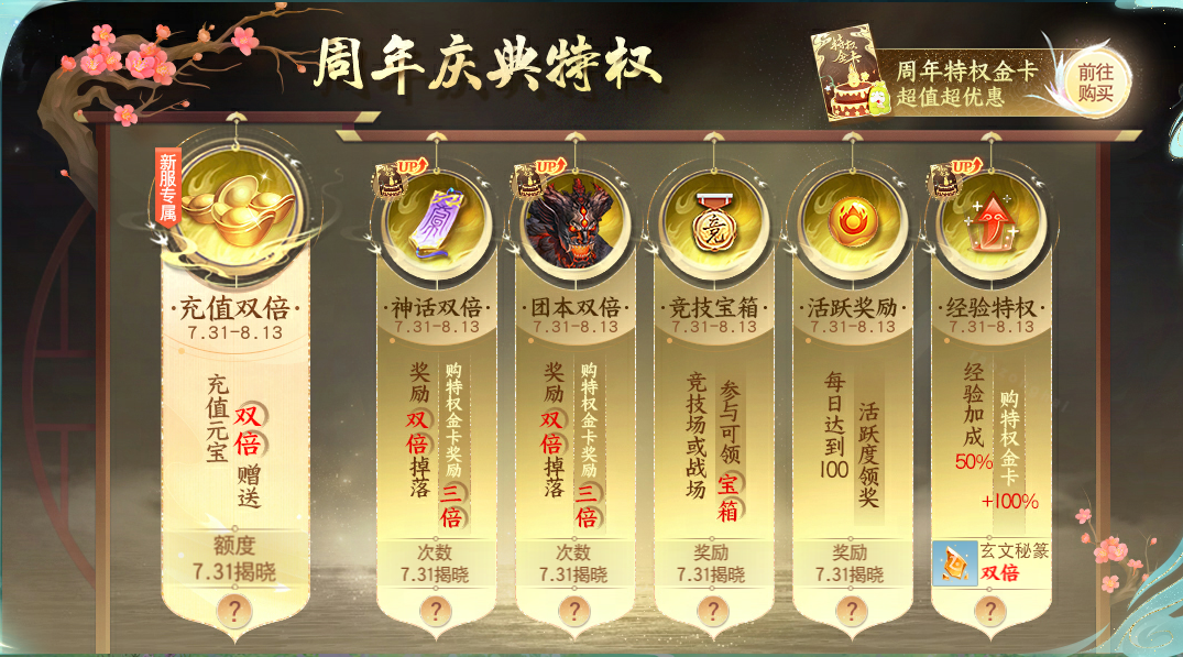 特权加身露一手,珍稀好礼应有尽