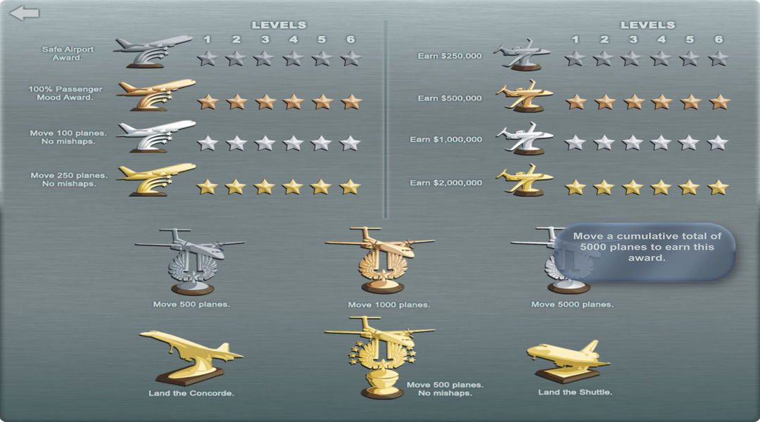 Airport Madness 4游戏截图