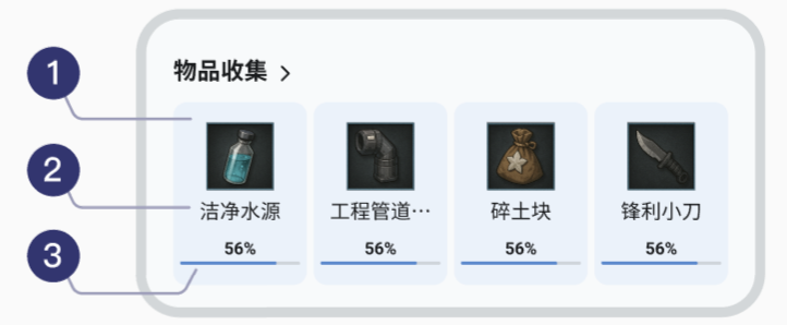 物品收集进度条