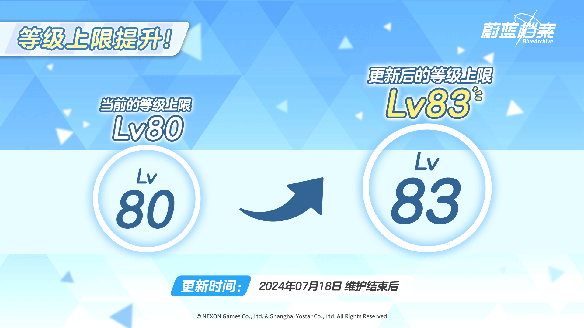 【账号等级】上限提升