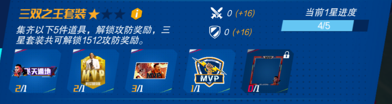 “三双之王”称号活动