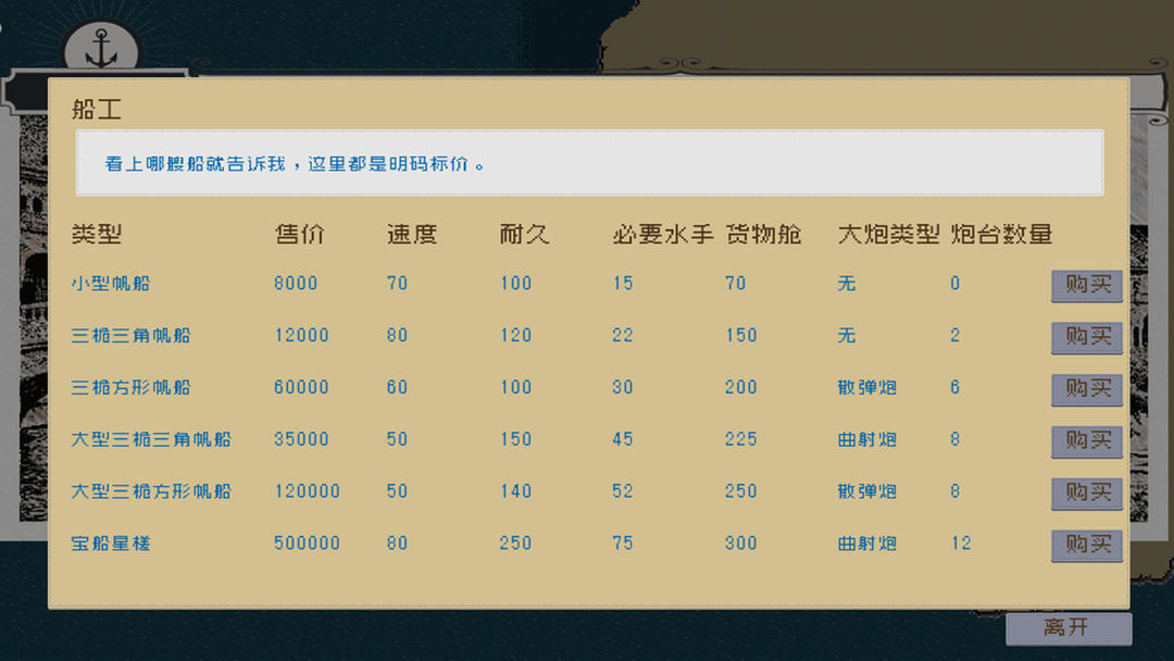 Alfa的航海大时代游戏截图