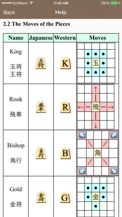 Kakinoki Shogi (Japanese Chess)游戏截图
