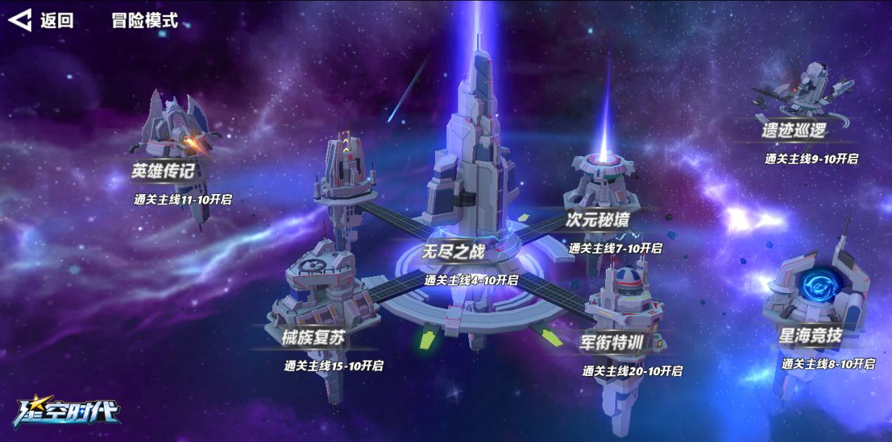时空之旅即将开启，服务器上线时间揭晓了吗？  第1张