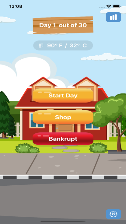 Lemonade Stand Inc游戏截图