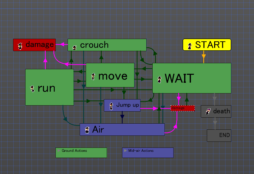 Pixel Game Maker MV / アクションゲームツクールMV游戏截图