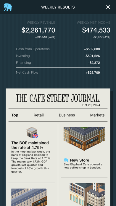 Coffee Inc 2游戏截图