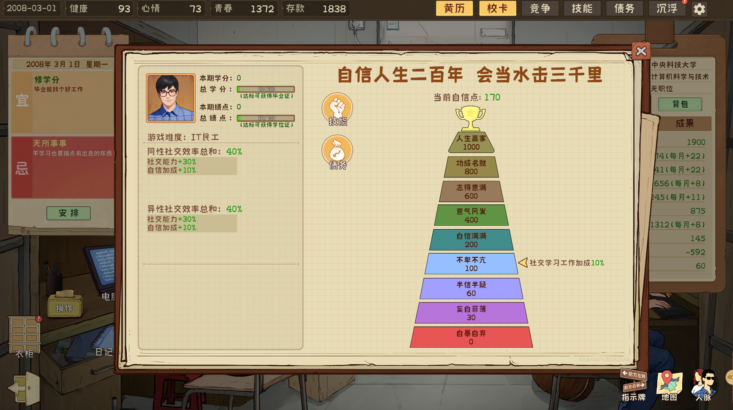 程序员的刻板印象游戏截图