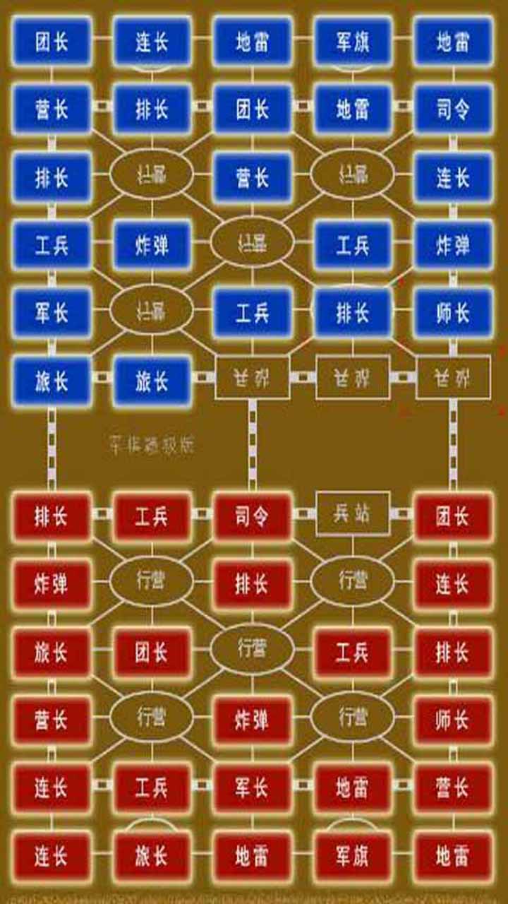 军棋大战游戏截图