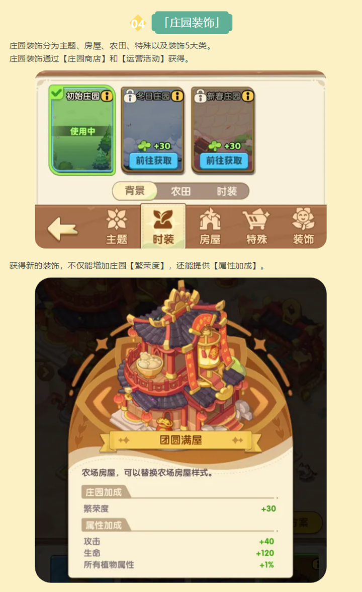 「庄园装饰」