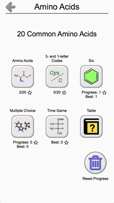 Amino Acids: Quiz & Flashcards游戏截图