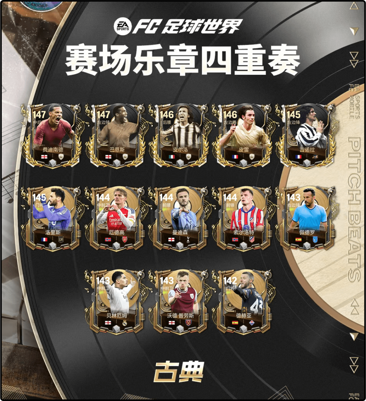 赛场乐章四重奏